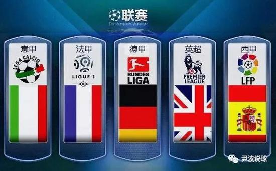 国际水准