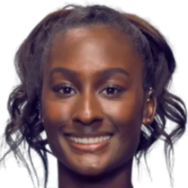 他三次参加 他三次参加